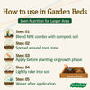 Plant Nutrient Combo (N+P+K)